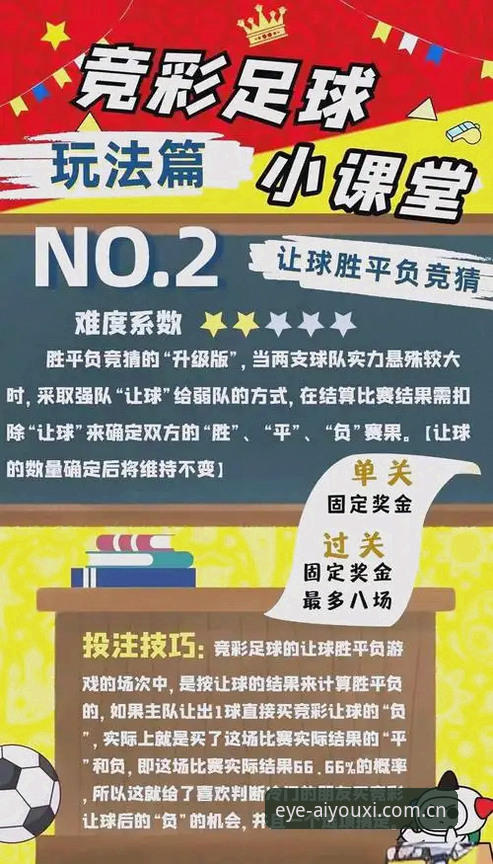 爱游戏平台实战评测：凝练竞技眼界足球比分使用技巧的5个避坑清单