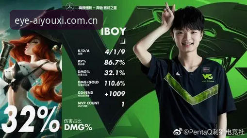 电竞数据下载 vs 盘口实时对比：凝练竞技眼界的关键一步